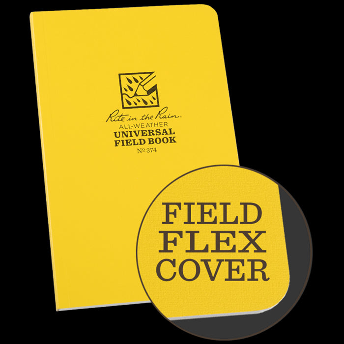 Originally developed for the US military, these flexible 4.635 x 7.25 perfect bound books are made to not only survive but to collect an obscene amount of data. The sheets are perforated throughout the book for easy removal and easier opening at the spi