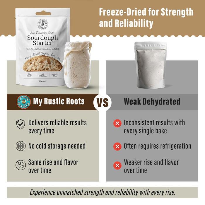 My Rustic Roots Organic Original Sourdough Starter Culture